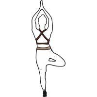 Yoga Aura